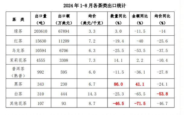 info-690-422 info-690-422